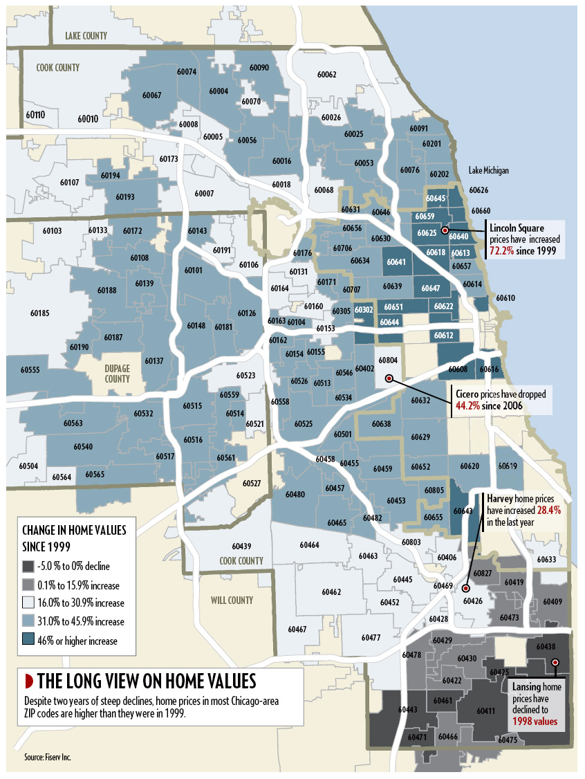 Chicago Zip Codes Chicago Real Estate Listings
